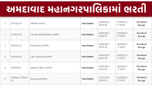 AMC Recruitment 2023 - અમદાવાદ મહાનગરપાલિકા  - Ahmedabad Municipal Corporation Recruitment